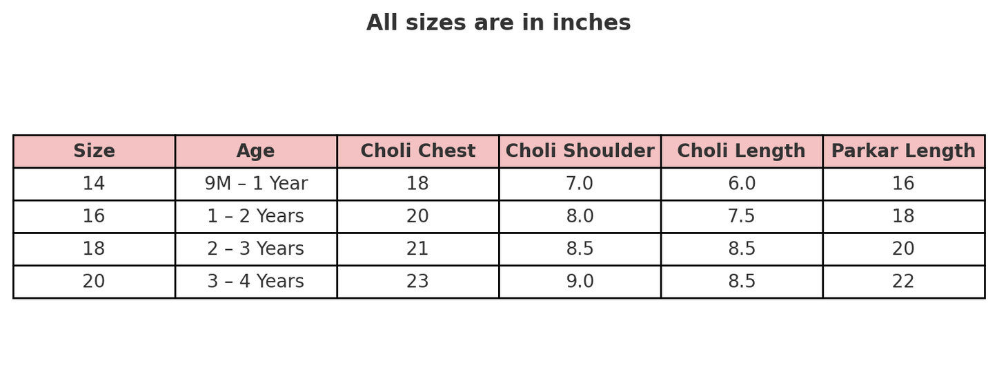 Chaniya Choli -(Maroon) with dupatta